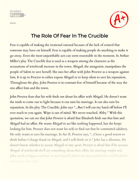 Fear in The Crucible Essay - EduBirdie