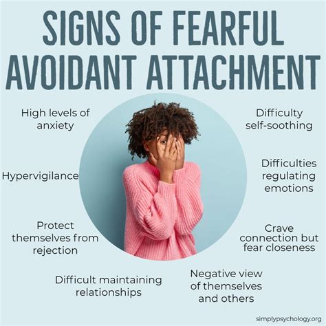 Fearful avoidant attachment signs.  Each style has distinct traits that affect intim...