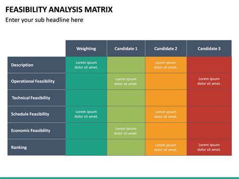 Feasibility Analysis Matrix PowerPoint Template SketchBubble