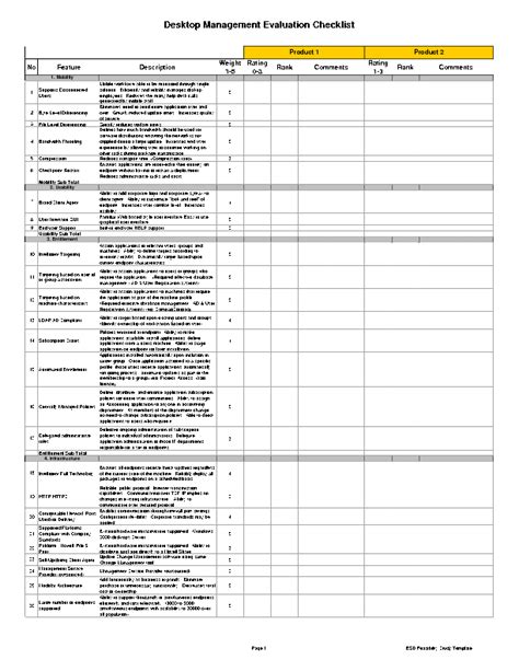 Feasibility Study Template for Electronic Software Distribution (Excel)