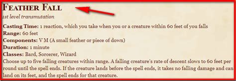 Feather fall dnd 5e. Feather Fall. Source: Player's Handbook, DND 5e Wiki. 1st-level transmutation. Casting Time: 1 reaction, which you take when you or a creature within 60 feet of you falls. Range: 60 feet. Components: V, M (a small feather or piece of down) Duration: 1 minute. Choose up to five falling creatures within range. A falling creature’s rate of ... 