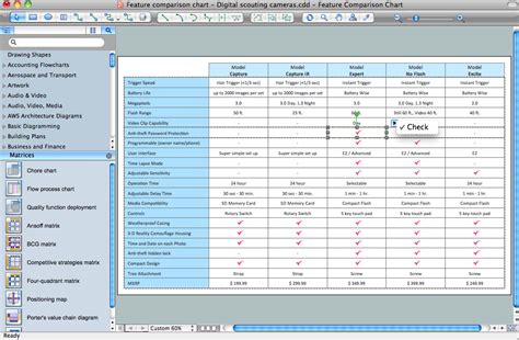 Feature Comparison Chart Software Marketing Financial Comparison