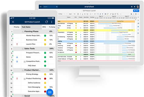Feature Overview Smartsheet