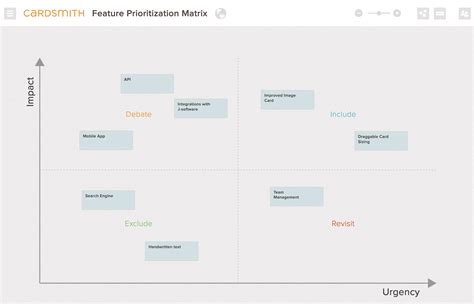 Feature Prioritization Matrix Cardsmith