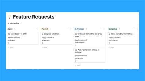 Feature request tracking template for Notion