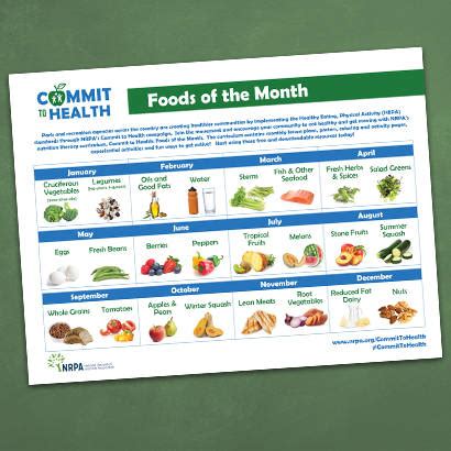 February Calendar, Foods of the Month Commit to Health