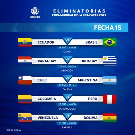 Fecha 2 de las eliminatorias sudamericanas: previa, calendario y horario de partidos