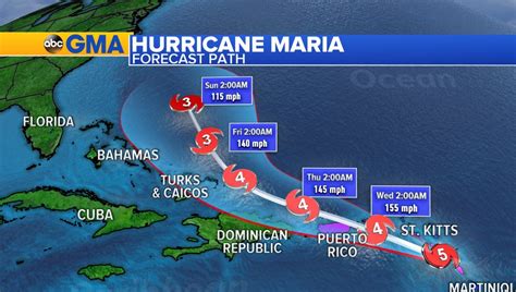 Fecha del huracan maria. Se trata del tercer huracán del Atlántico de la temporada 2022. Fiona tocó tierra en el suroeste de Puerto Rico a última hora de la tarde. Aunque la tormenta solo alcanzó la categoría 1 de intensidad, con vientos sostenidos de alrededor de 135 kilómetros (85 millas) por hora, se desplazó lentamente y tuvo más tiempo para causar daños. 
