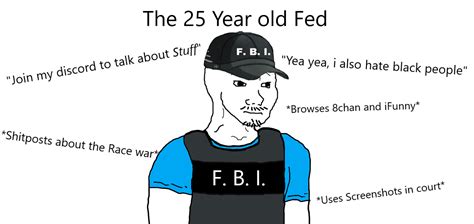 Fed wojak. The IDRlabs Wojak Test was developed by IDRlabs. The test provides feedback such as the following: Yes Chad represents masculinity, traditional values, and personal achievement. Yes Chad is often depicted as showing confidence in his own abilities. He embodies qualities such as hard work, family, and patriotism. 