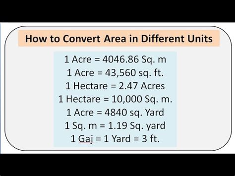 Feddan to Hectare Conversion 1 Feddan in Hectare - Calculation Calcul…