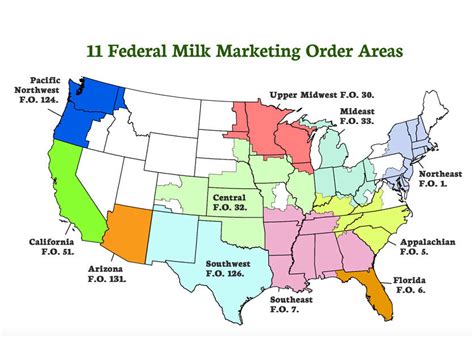 Federal Milk Market Administrator U.S. Department of