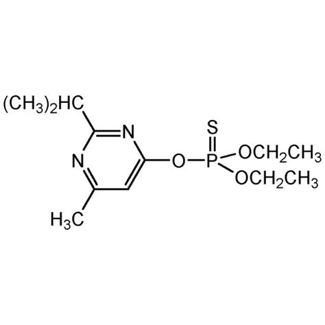 Federal Register :: Diazinon; Products Cancellation Order