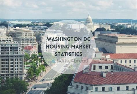 Federal government’s back-to-office push could be latest DC housing market challenge