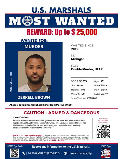 Federal marshals most wanted. U.S. Marshals Headquarters. Washington, D.C. – The U.S. Marshals Service (USMS) arrested 75,846 fugitives (28,324 on federal and 47,522 on state and local warrants) in Fiscal Year 2022. On average, the agency arrested 303 fugitives per day (based on 250 operational days). 