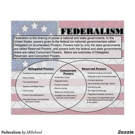 Key Takeaways. Federalism is the American political system’s arrangement of powers and responsibilities among—and ensuing relations between—national, state, and local governments. The US Constitution specifies exclusive and concurrent powers for the national and state governments.. 