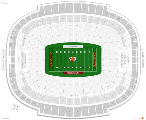 Fedex Field Seating Chart With Row Numbers Elcho Table
