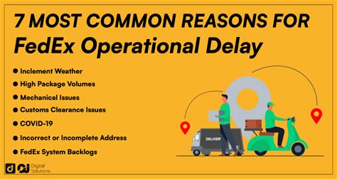 Fedex local delay. FedEx works hard to ensure a seamless delivery process, but some events can delay package delivery. Check our shipping service alerts for updates. 