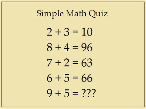 Feed me math Math Questions