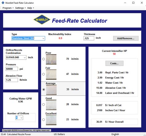 We are always looking for knowledgeable people who are passionate about delivering an exceptional customer experience. Let’s talk! Learn More. Waterjet feedrate calculator. Quickly and easily determine the abrasive feedrate needed to cut your material.. 