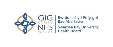 Feedback/PALS - Swansea Bay University Health Board