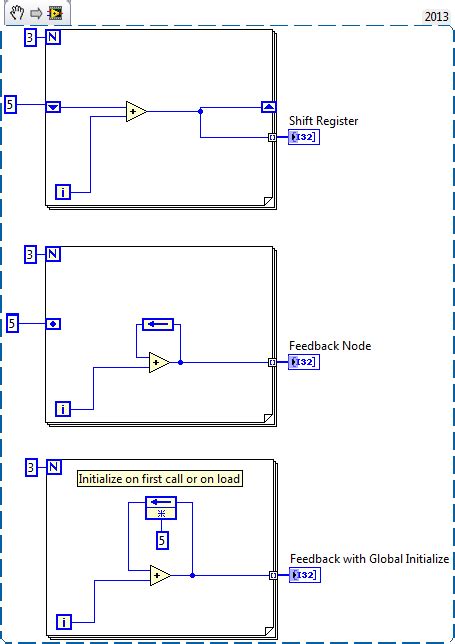 Feedback Node - NI