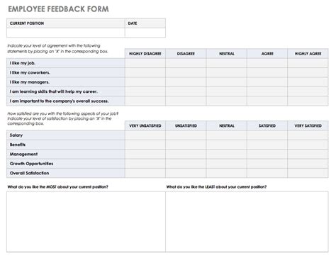 Feedback form examples and templates that work