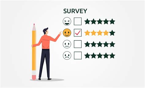 Feedback survey. 4. Customer satisfaction survey (CSAT) questions. Customer satisfaction (CSAT) surveys are used to understand your customer’s satisfaction levels with your organization’s products, services, or experiences. The questions can help understand your customer needs and understand problems with your products and/or services. 