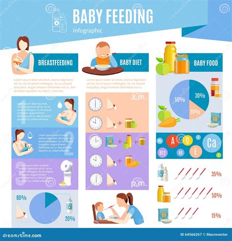 Feeding Information & Advice Allen & Page Horse Feed