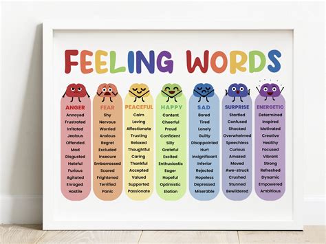 Feeling Words Worksheets Library