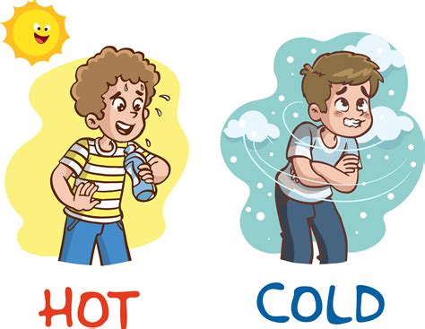 Feeling cold when it is hot