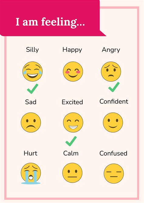 Feelings Chart Pdf Free Download Feelings Chart Feelings Chart