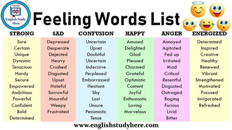 Feelings synonym. Things To Know About Feelings synonym. 
