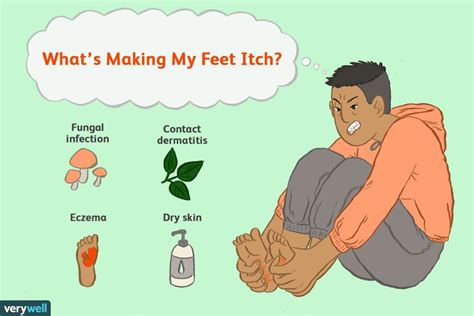 Feet itching meaning. 1. Your Eczema Is Acting Up. "Eczema is one of the most common causes of itchy feet, and it's very common to experience itching at night," Dr. Garshick says. Skin that's affected by eczema tends to be dry, scaly and tight, but it's also common to notice symptoms like redness, burning or crusting. In some cases, eczema on the soles of the … 