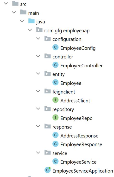 Feign client header. .
