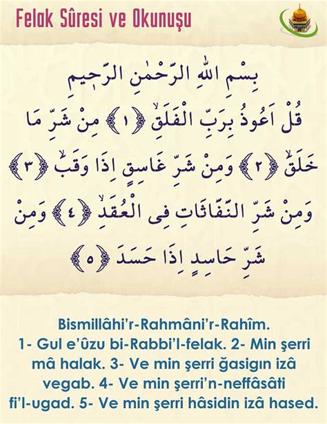 Felak Suresi Tefsiri.