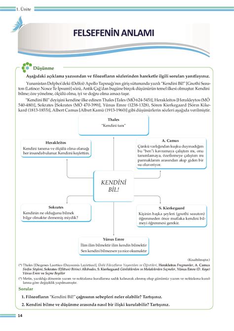 codini.rgarabwor.edu.pl. 