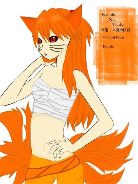 Kyuubi | Nine-tails | Kurama Other Character Tags to Be Added Time Travel Harems Rough Sex Monster Girl Sex Other Additional Tags to Be Added Summary: After things go …. 