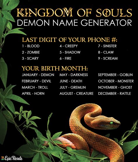 Female demon name generator. This name generator will give you 10 random names for dwarves. Dwarves come in many different forms, but they usually have traits in common. They usually live in mountains, they usually have an affinity for mining, gems, and metalworking, and they usually have big beards and short statures. Names also tend to be similar, and the names in this ... 