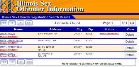 Female idoc inmate search.  IBM_HTTP_Server at drc.  The Sex Offender ...