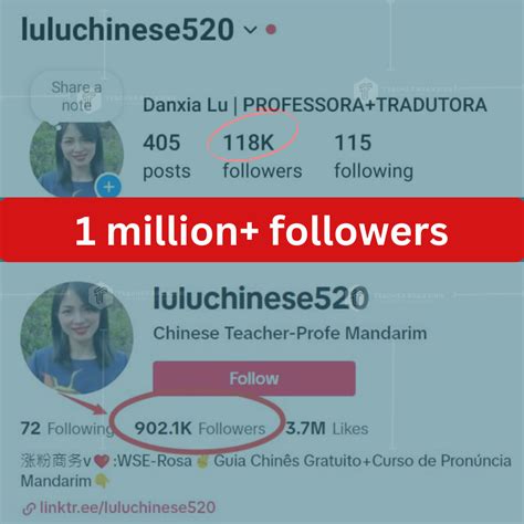 Female teacher crun.  7281 Followers.  143 Followers, 18 Following, 5 P...