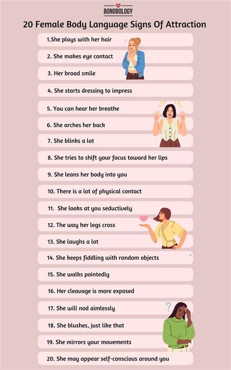 Female to female attraction signs at work reddit. .  ...