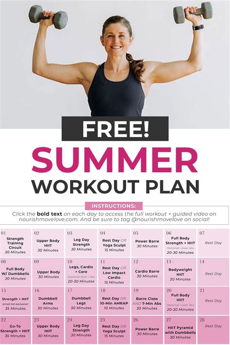Female workout plan. The Women's 7 Day Intermediate Workout Regimen ; Exercise, Number sets, Number reps ; Lat Pulldowns or pull-ups (I use Rogue pull-up bar for my garage home gym) ... 