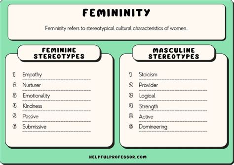 Femininity definition.  Click for more definitions.  the characteristics, roles, and beh...