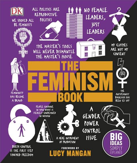 Full Download Feminism Is By Dk Publishing