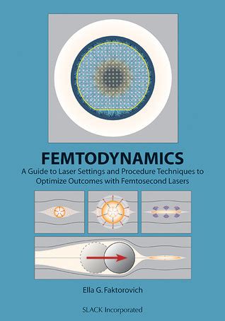 Femtodynamics a guide to laser settings and procedure techniques to. - Einfluss der stempelgeometrie auf den umformwiderstand und die abformgenauigkeit beim kalteinsenken..