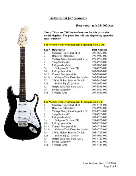 Fender squier bullet strat owners manual. - World cultures guided and review workbook answers.