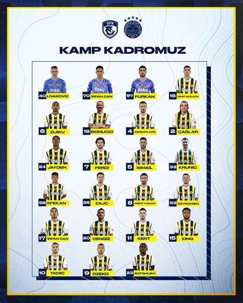 Fenerbahçe’nin Gaziantep FK maçı kamp kadrosu açıklandıs