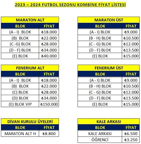 Fenerbahçe akhisar bilet fiyatları