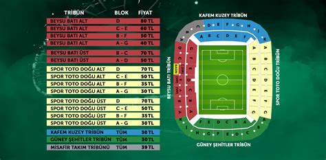 Fenerbahçe bilet satış