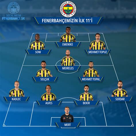 Fenerbahçe sıralama